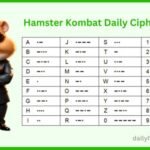 Hamster Kombat Daily Cipher Code