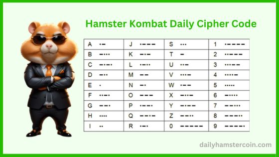 Hamster Kombat Daily Cipher Code